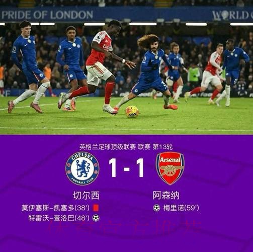 阿森纳1-1十人切尔西!5分领跑英超积分榜 梅里诺救主 凯塞多染红 阿森纳1-1十人切尔西!5分领跑英超积分榜 梅里诺救主 凯塞多染红