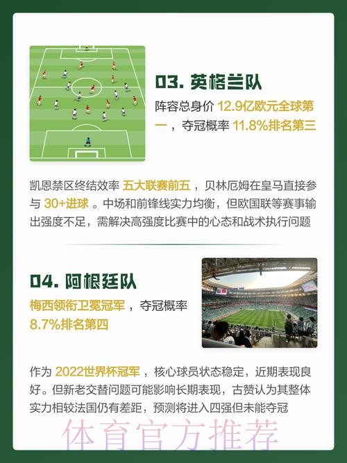 2026世界杯预测全面分析 2026世界杯预测全面分析